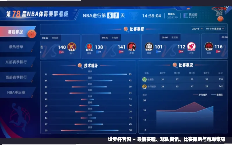 权威数据来源与采集