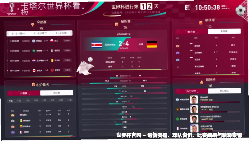 多因子预测模型与算法